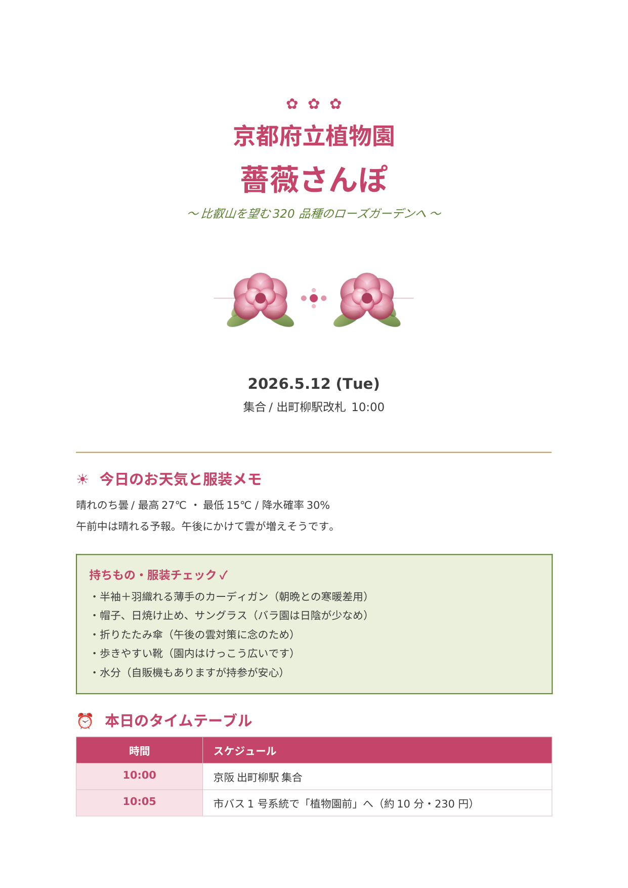 京都府立植物園のバラさんぽのしおり。日帰りでもこの完成度です
