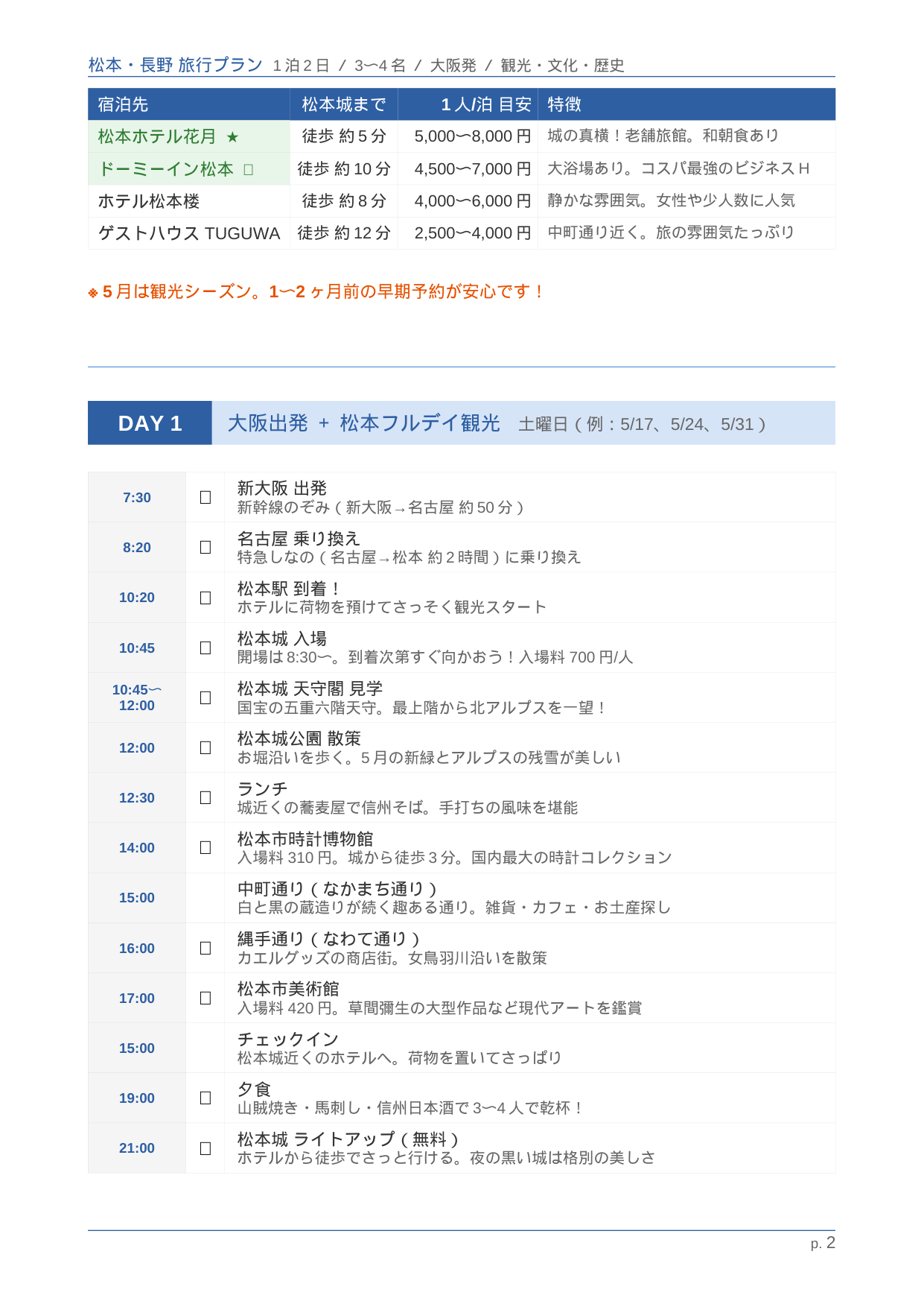 ChatGPTで作った松本旅行のしおり。アクセスや宿の比較まで入っています